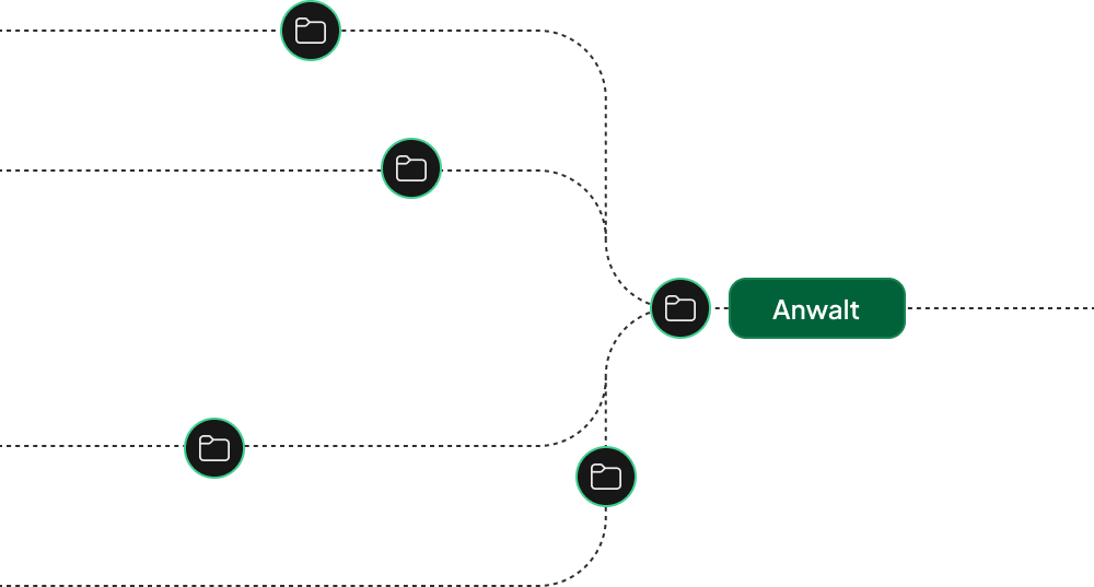 Bild eines Prozess-Flows mit Ordnern die auf einen Anwalt zulaufen.